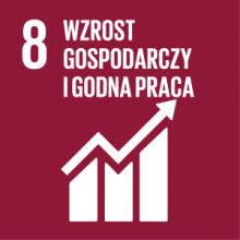 SDG 8. Wzrost gospodarczy i godna praca