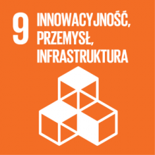 SDG 9. Innowacyjność, przemysł, infrastruktura